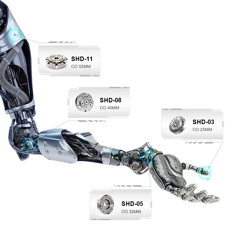 Système de moteur Harmonic Dri - Harmonic Drive Gearbox Brushless avis et prix