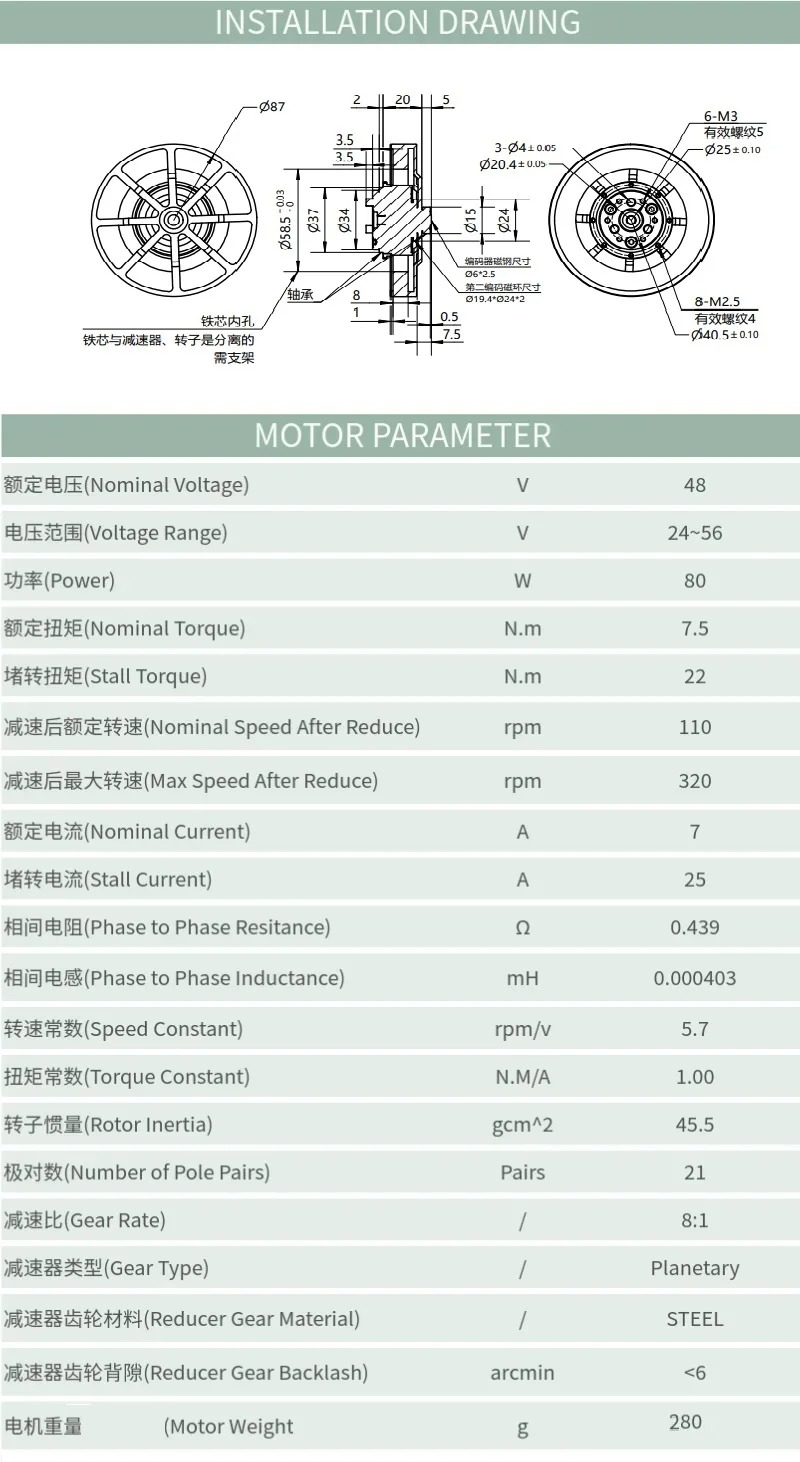 Moteur réducteur planétaire 8N - Mit Cheetah Motor Actuator avis et prix